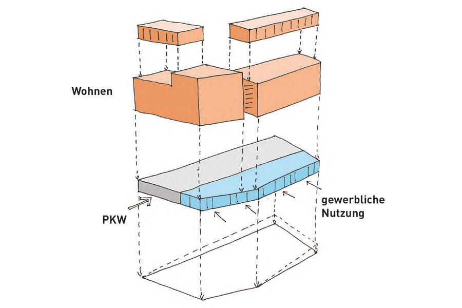 Martini-Quartier Block 1 - Stadtbaustein